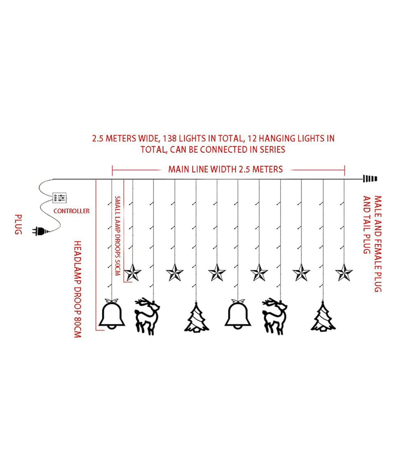 Deer Curtain LED Rice String Lights, 8 Flashing Modes, 5 Star, 2 Christmas Tree, 2 Bell and 2 Christmas Deer Light for Christmas Home Decorations, Festival Diwali - Image 12