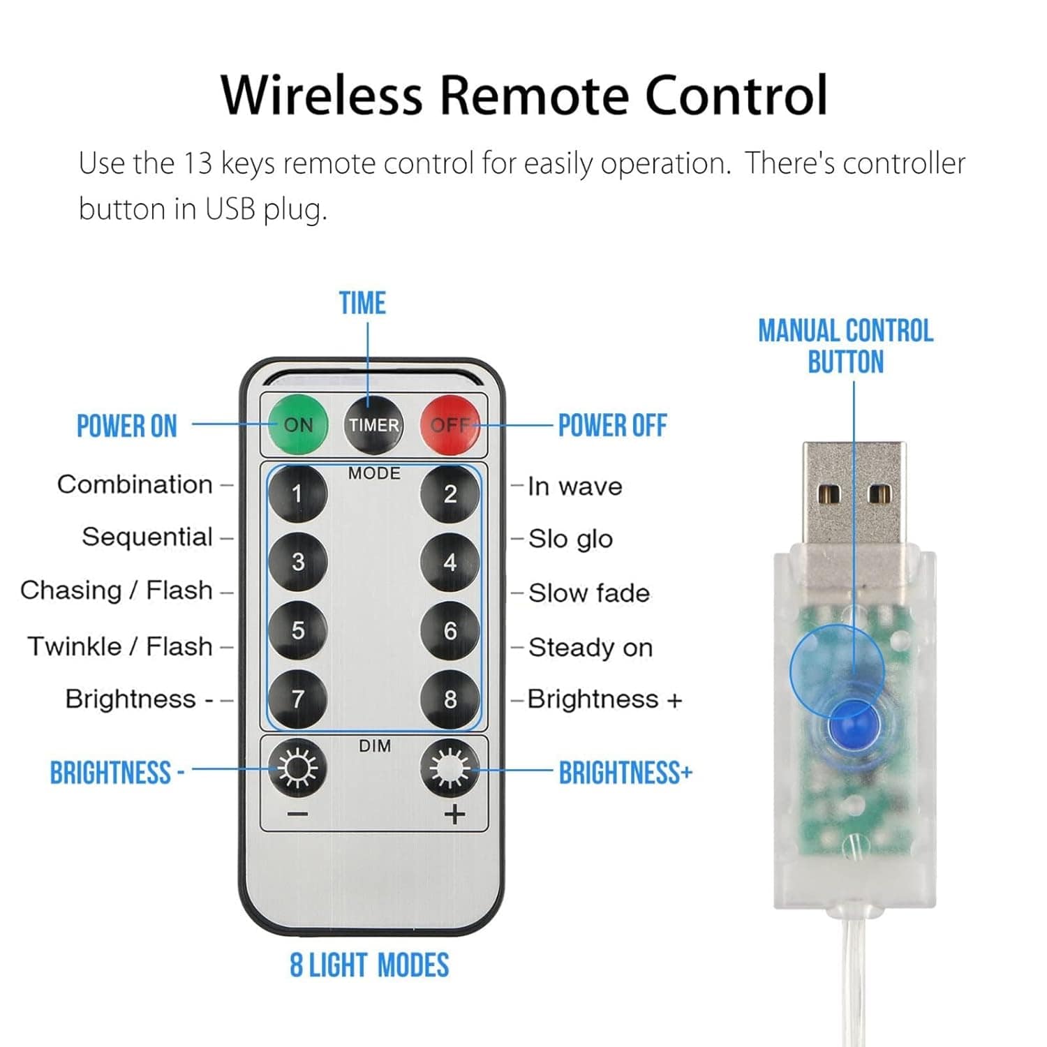 3x3 Meter 300 LED Curtain Lights USB Powered - Multicolor String Lights for Wedding, Party & Home Decoration with Remote Control - Image 7